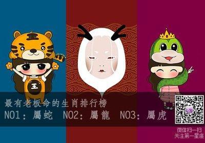 最有老板命的生肖排行榜 什么生肖的人容易当老板