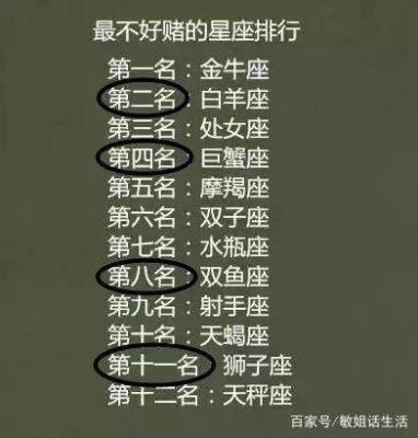 最不好欺负的3大星座 什么星座的人不好欺负