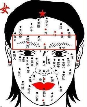 最准克夫女人面相 克夫女人典型面相特征 最准克夫女人面相 克夫女人典型面相特征