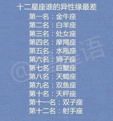 最受异性喜欢的星座男 周围异性缘很好的星座男