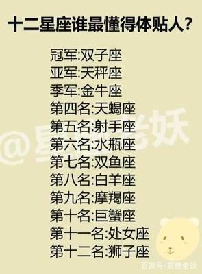 最受欢迎的星座男是谁 受到大家欢迎的星座男