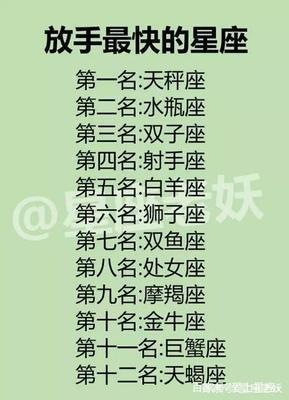 最受欢迎的星座男是谁 受到大家欢迎的星座男
