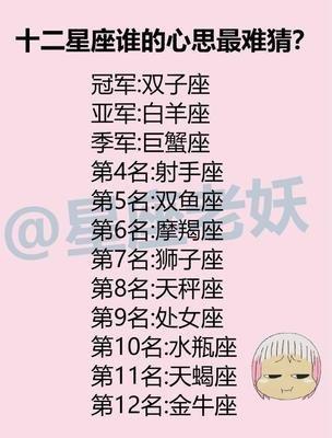 最喜欢隐藏自己的四大星座是不是你