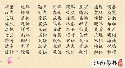 最好听的男孩起名字大全 男孩起名