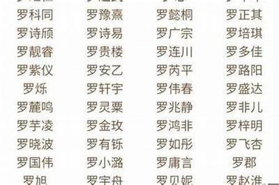 有哪些好听的名字男孩的介绍 分享男孩起好名字的方法