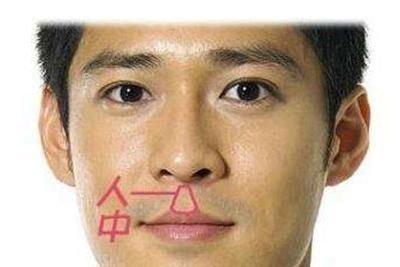最容易短命的面相有哪些 短命的人长什么样子