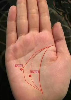 有大笔横财的男人手相特征 哪几种手相的男人偏财运好