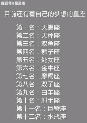 最容易追到手的星座 很容易可以追到的星座