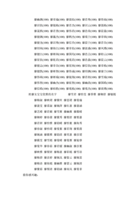 最常用的女孩名字 为你挑选最适合的女孩名字