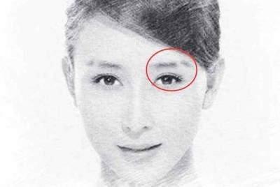 有心计谋略的女人面相如何 什么样的女人太有心计了