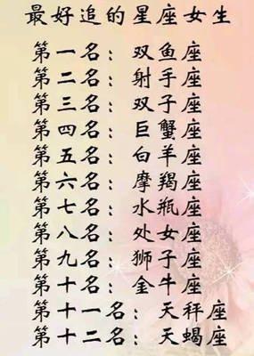 水瓶座女生和什么星座最配 与水瓶女配对的星座有什么