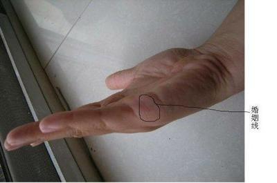 没有婚姻线的男人手相意味着什么你了解吗