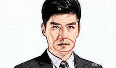 没有朋友的人的面相有哪几种 这些人没有朋友的原因