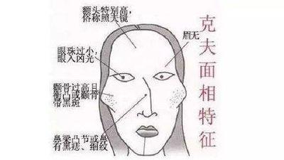 死也别娶四种最克夫女人面相 不能娶的女人面相