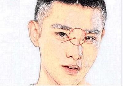 没有责任心超级自私男人的面相揭秘
