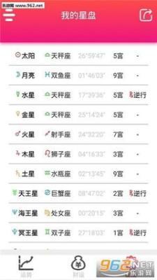 每少2025年8月下半月天秤座运势