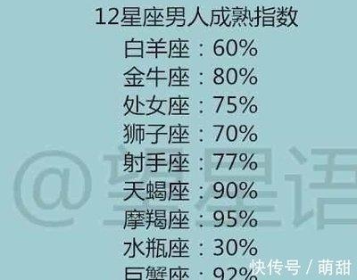 水瓶座有没有钱，水瓶座的钱都花在了什么地方