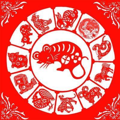 泓翔2025年十二生肖流年整体运程