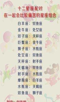 水瓶座男生性格特点(射手座男生性格特点)