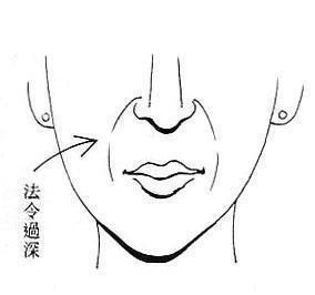 法令纹深的女人命运将会如何 女人法令纹深好不好