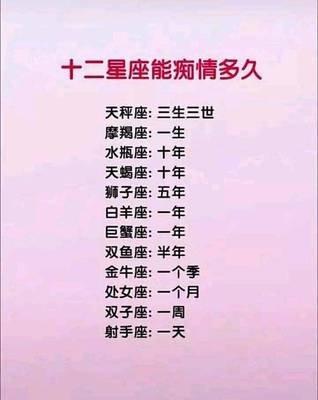 水瓶座配对星座,水瓶座与12星座配对
