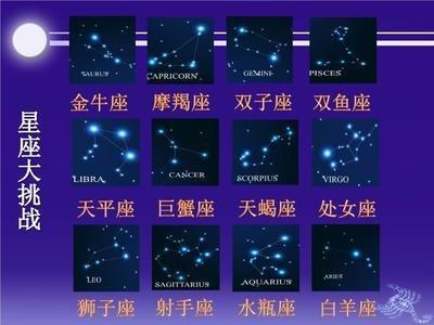 水瓶座配射手座,水瓶座vs射手座