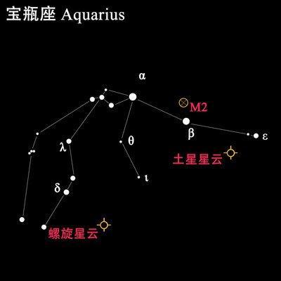 水瓶座需要注意的星座 水瓶座要小心什么星座
