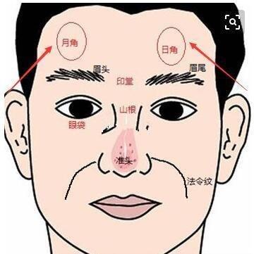 法令纹长代表什么 法令纹长的人一生命运解读 法令纹长代表什么 法令纹长的人一生命运解读