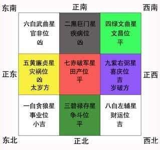 楼层风水知识(21楼层风水好不好)