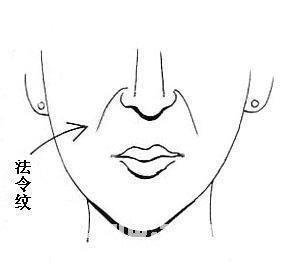 法令纹面相图解大全 怎么看法令纹面相好不好