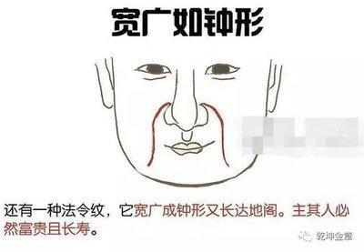 法令纹面相看事业如何 通过法令纹面相了解运势