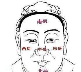 注定一生多辛苦劳累的面相特征是怎样