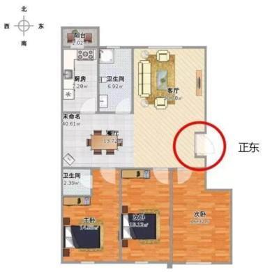 楼房最佳风水格局 房子的格局怎么布局好