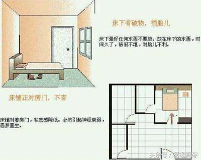 楼房风水主要看什么 楼房风水知识必须要了解