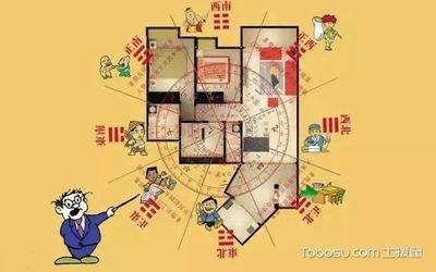 楼房风水学入门知识住宅风水 住宅风水好坏如何分辨