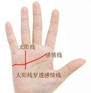 注定兴旺发达的男人富贵面相特征有哪些