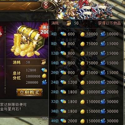 水蓝色眼泪2025年7月狮子座运势