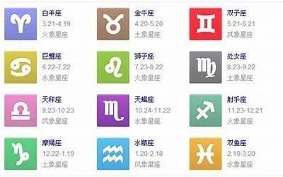 水象星座的人有啥性格 性格中最大的特征是什么