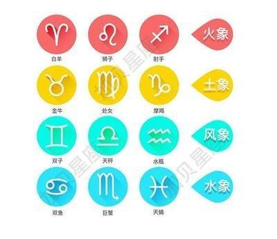 水象星座的人有啥性格 性格中最大的特征是什么