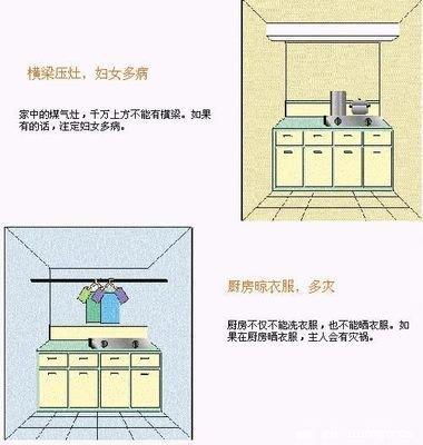 横梁压灶怎么化解 如何改善厨房风水