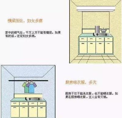 横梁压灶怎么化解 如何改善厨房风水