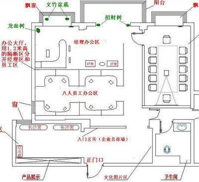 横梁压门好不好 对风水运势是否会有影响