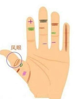 注定是好命之人的手相明显特征分析