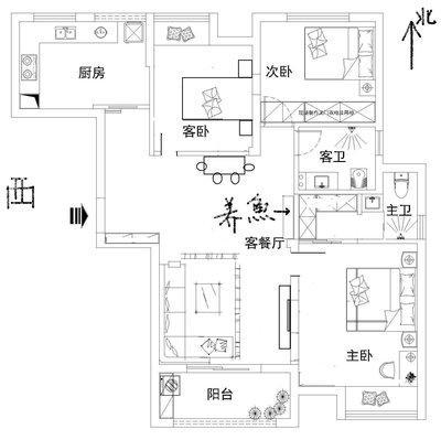 次卧摆放风水 次卧如何进行风水布局
