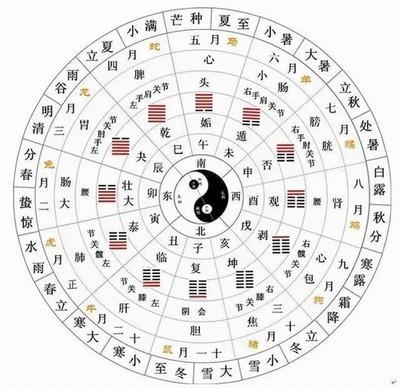 正官正印正财(正官正印正财三奇男命好吗)