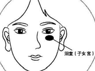 泪堂在面相中的作用 怎么看泪堂面相好不好 泪堂在面相中的作用 怎么看泪堂面相好不好