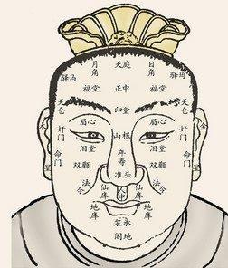 泪堂面相解析是什么 带你去了解泪堂面相好坏