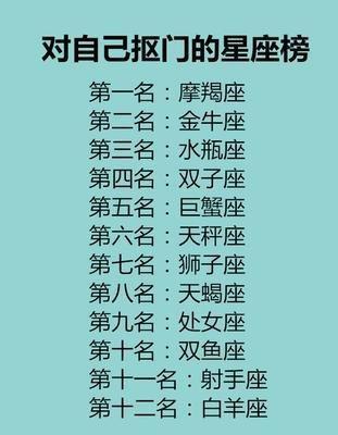 水瓶座为什么招人讨厌 这三个地方最让人难以接受