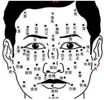 点痣到底好不好 哪些地方的痣不能点