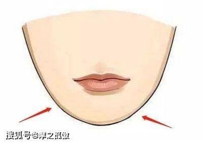 点评最具旺夫相的女人 什么面相的女人最旺夫